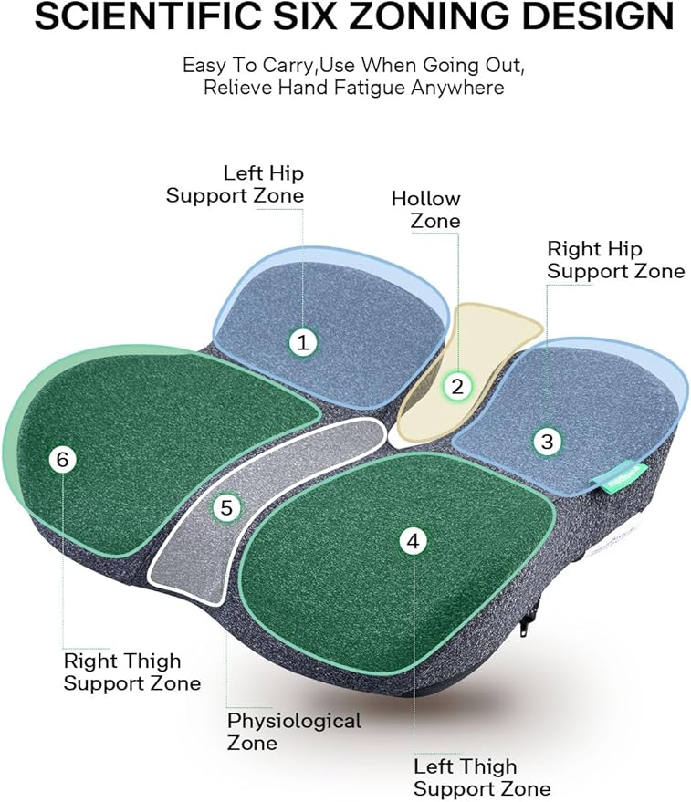 Seat Cushion