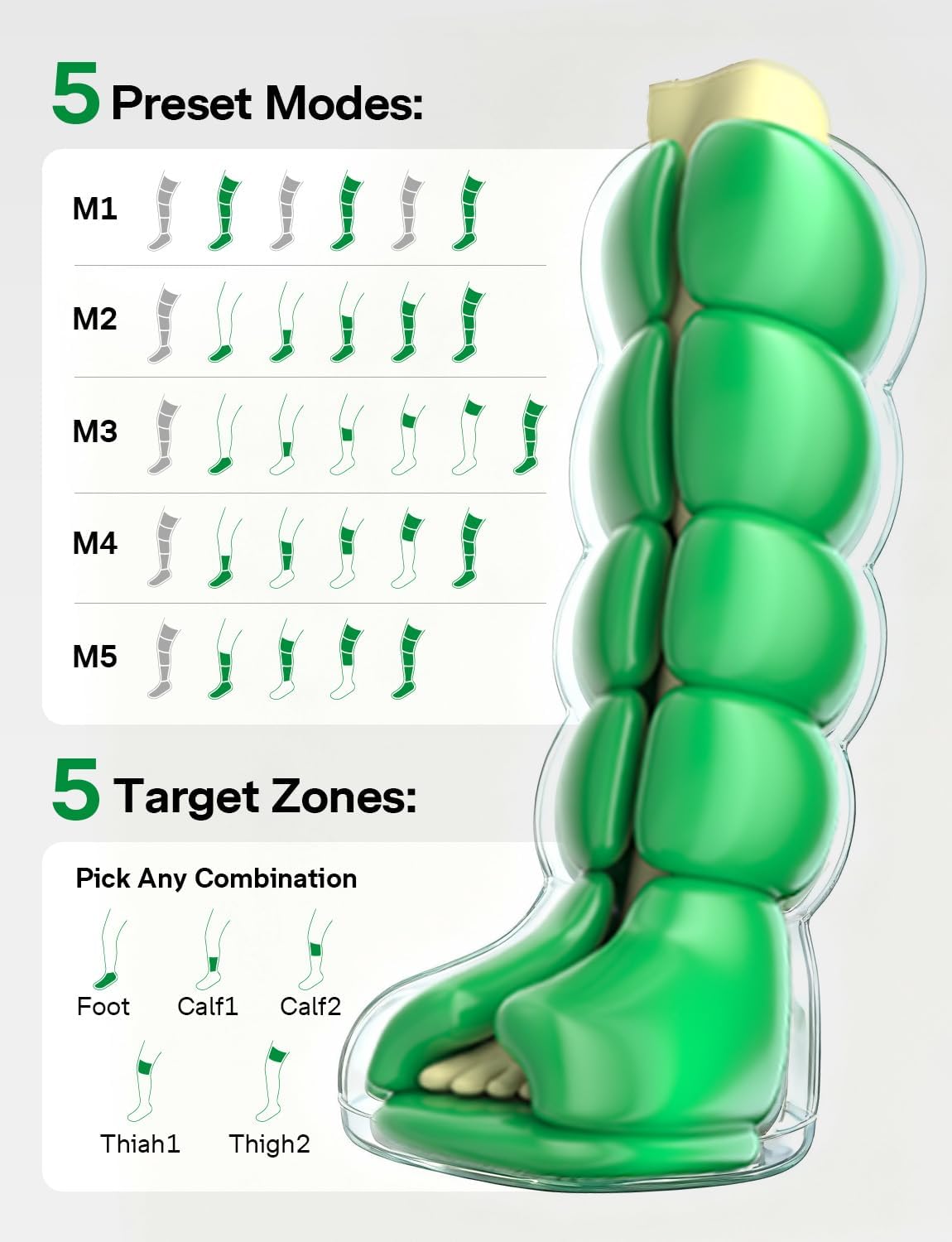 Medisana LM850 Leg Massager