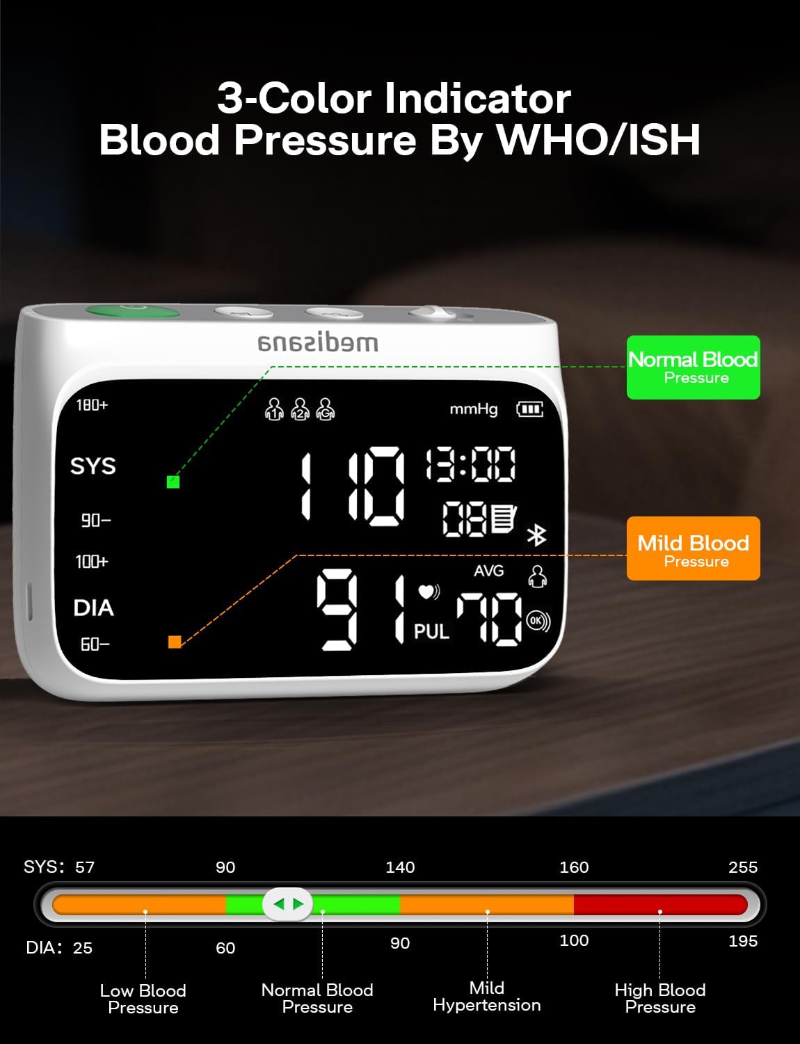 Medisana BU750 Cordless Arm Blood Pressure Monitor, Bluetooth Smart Blood Pressure Monitors for Home Use with App Tracking, Blood Pressure Machine with LED Color Dual-Display, Extra-Large Adult Cuff