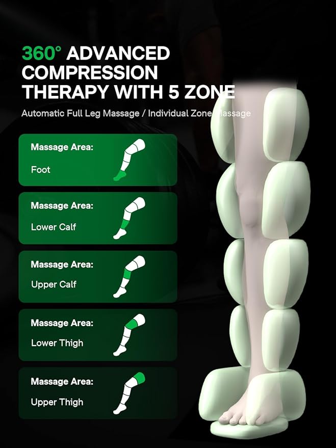 Medisana Leg Compression Massager for Circulation & Pain Relief, Cordless Air Compression Boots with Customizable Modes, Intensities & Timer, Professional Leg Massager Machine for Athletes, Relaxation