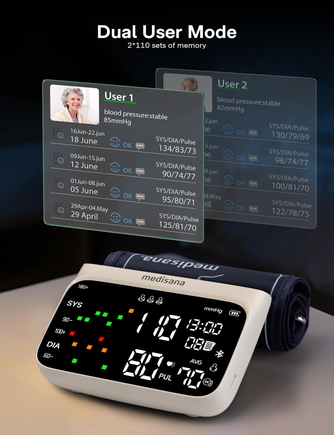 Medisana BU750 Cordless Arm Blood Pressure Monitor, Bluetooth Smart Blood Pressure Monitors for Home Use with App Tracking, Blood Pressure Machine with LED Color Dual-Display, Extra-Large Adult Cuff