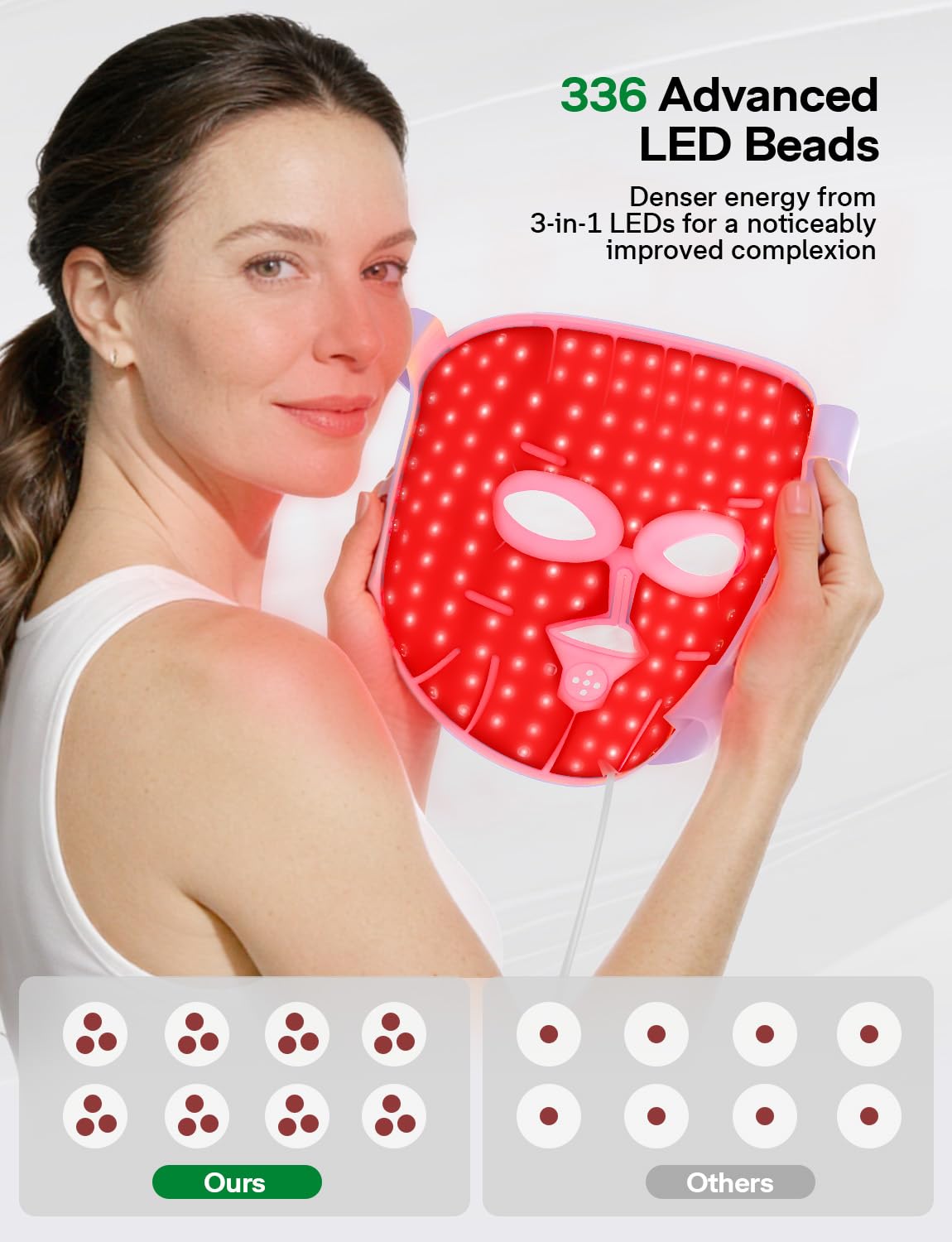 Medisana 3D Red Light Therapy Mask for Face, 336 LEDs Light Therapy Mask with 3 Modes - NIR 830nm, Red 630nm, Blue 415nm - Cordless & Rechargeable LED Face Mask for Home, Skincare Gifts for Women Mom