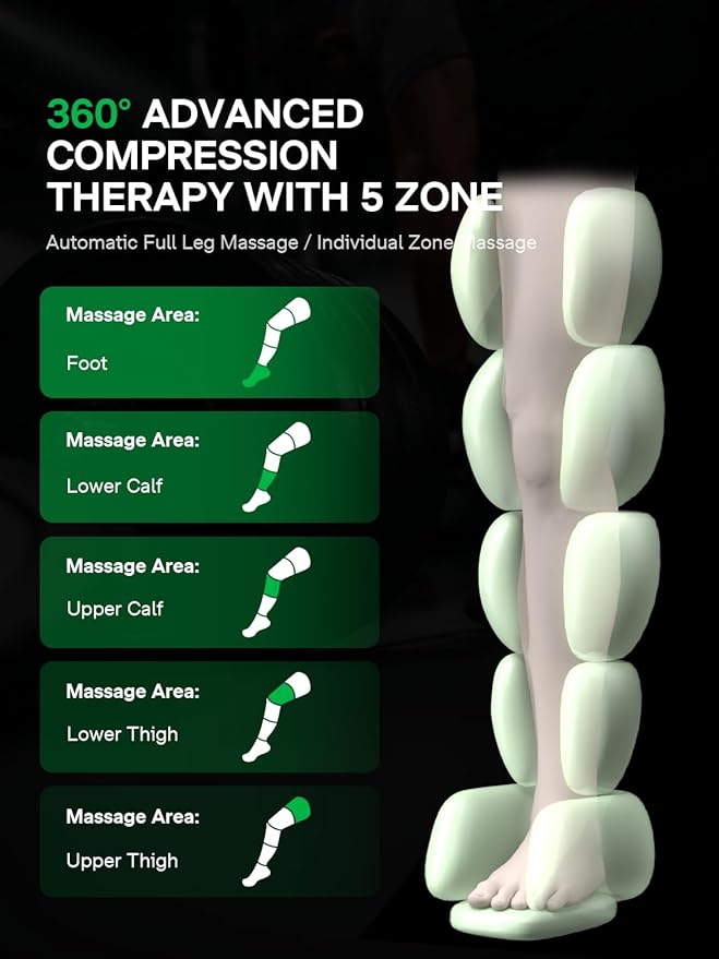 Leg Compression Massager System, Cordless Rechargeable Air Pressure Boot with Multi-Customize Modes, Intensities & Timer, Leg Compression for Circulation, Pain Relief, Recovery, 1 Pack