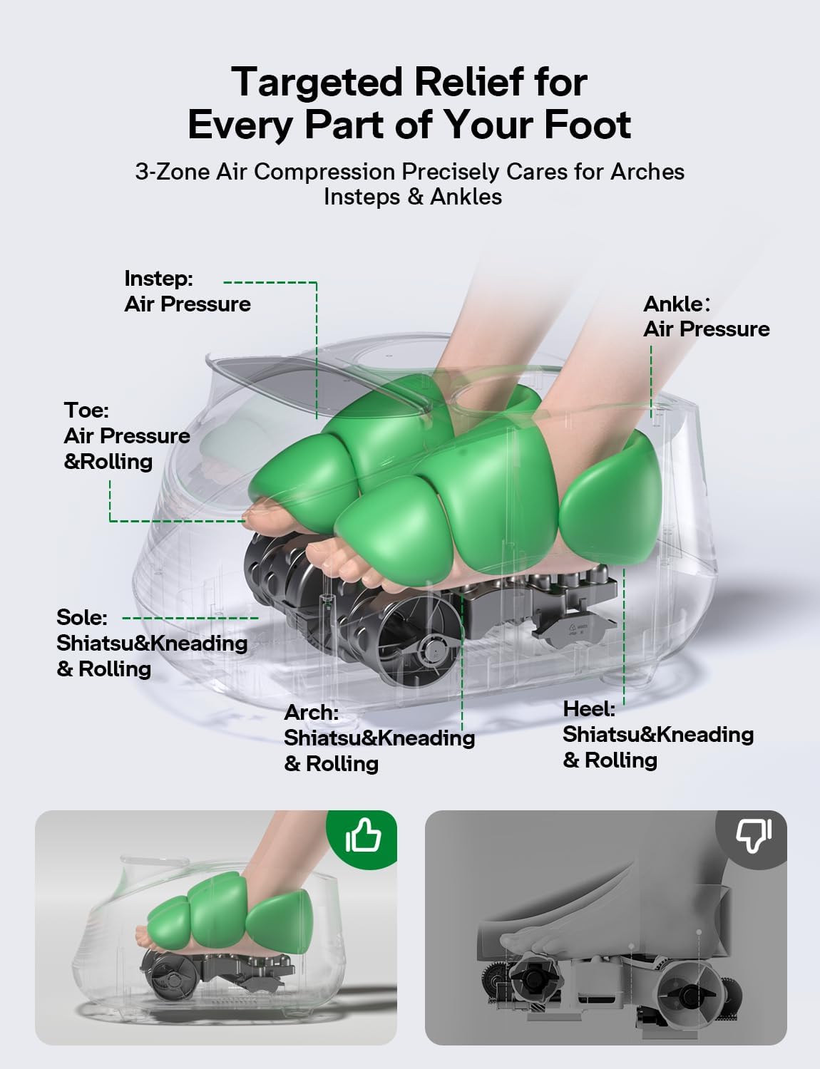 Medisana FM800 Shiatsu Foot Massager with Heat & Air Compression | Deep Kneading Foot Massager for Plantar Fasciitis, Neuropathy Relief | Fits up to Size 13