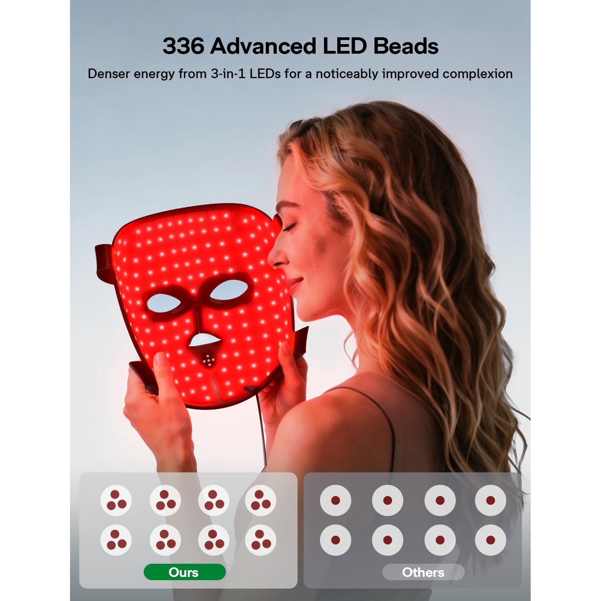Medisana Red Light Therapy Face Mask with 3 Modes (850nm NIR) | LED Facial Mask for Anti-Aging, Acne & Skin Rejuvenation | Cordless 3D Fit, 336 LEDs, Rechargeable 5200mAh