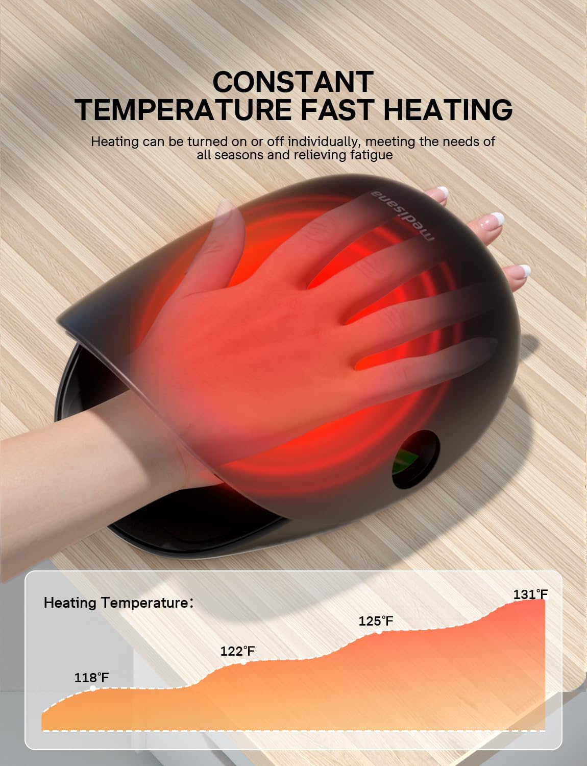 Medisana Hand Massager with Heat and Compression, Cordless Hand Massager for Arthritis and Carpal Tunnel Relief, Knuckle Stretching Massage,Birthday Gifts for Women or Men-White