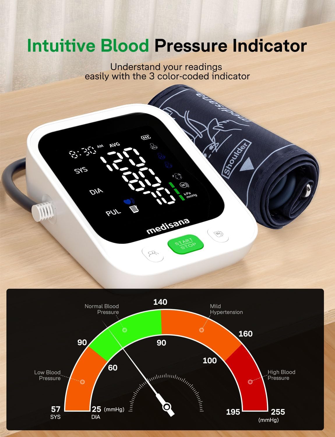 Blood Pressure Monitor with 2x199 Sets Memory, Medisana Automatic Upper Arm Blood Pressure Monitor for Home Use, 4.5