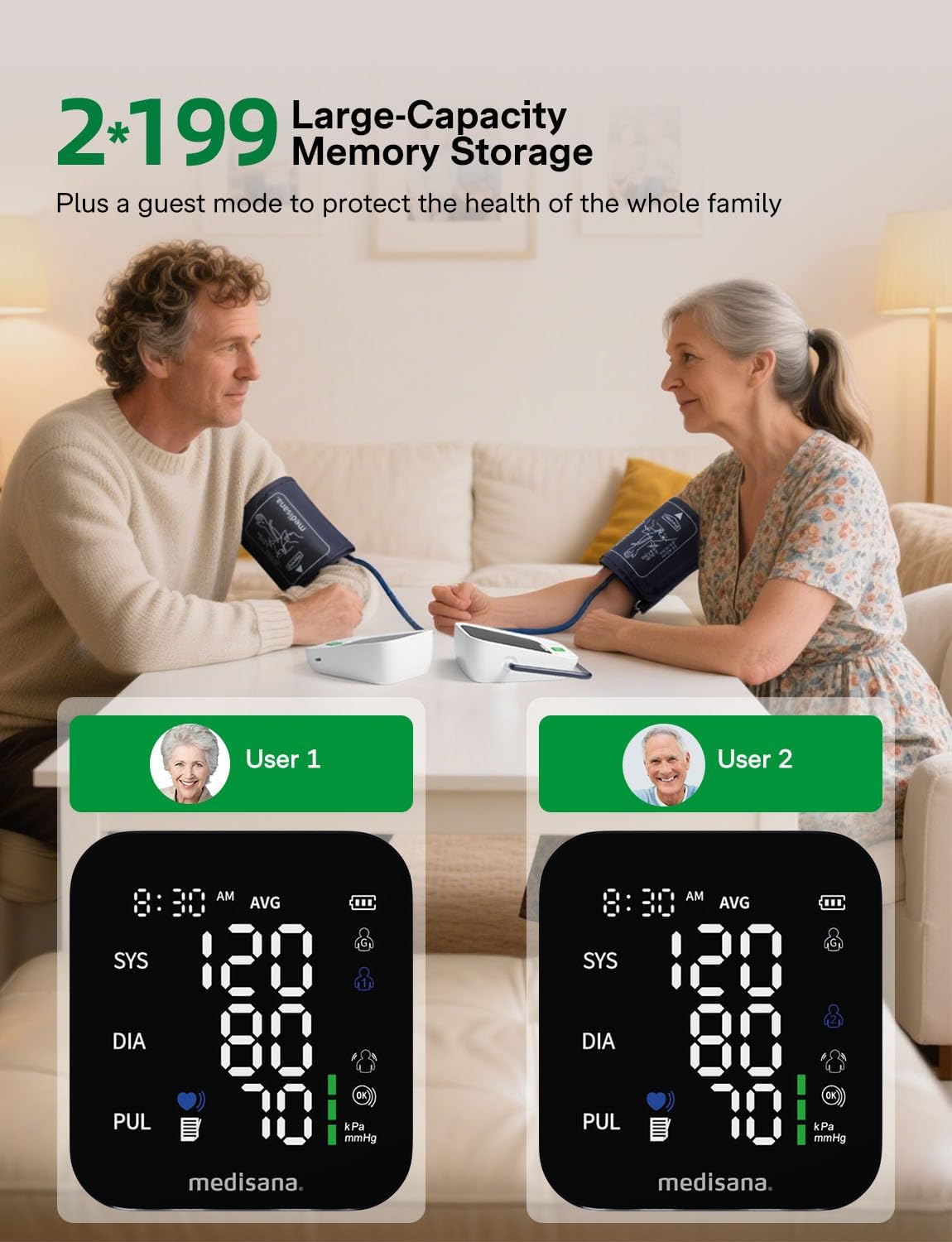 Blood Pressure Monitor with 2x199 Sets Memory, Medisana Automatic Upper Arm Blood Pressure Monitor for Home Use, 4.5