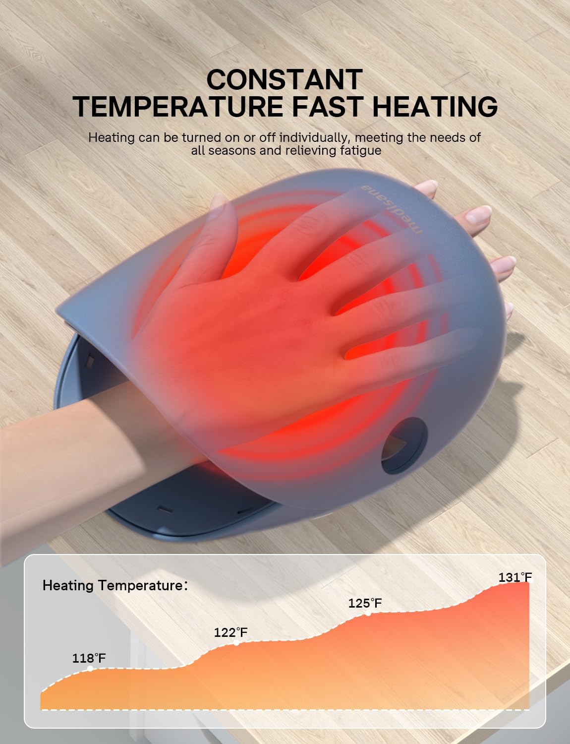 Medisana Hand Massager with Heat and Compression, Cordless Hand Massager for Arthritis and Carpal Tunnel Relief, Knuckle Stretching Massage,Birthday Gifts for Women