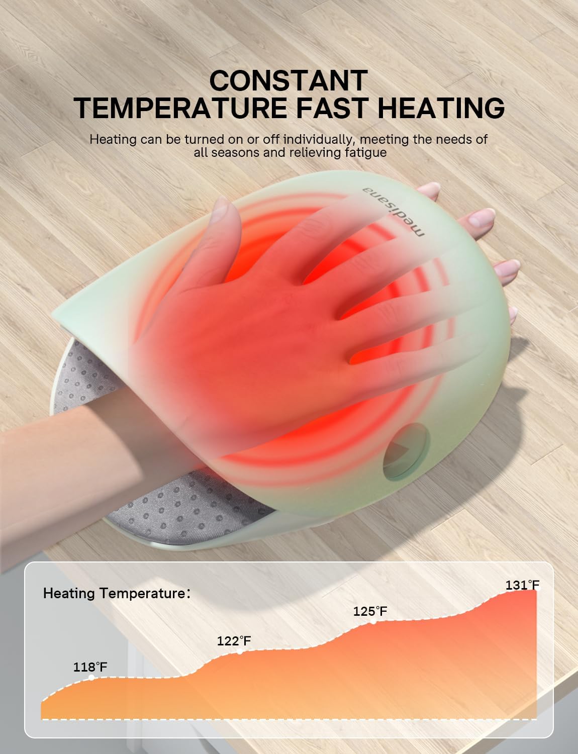 Medisana Hand Massager with Heat and Compression, Cordless Hand Massager for Arthritis and Carpal Tunnel Relief, Knuckle Stretching Massage,Birthday Gifts for Women