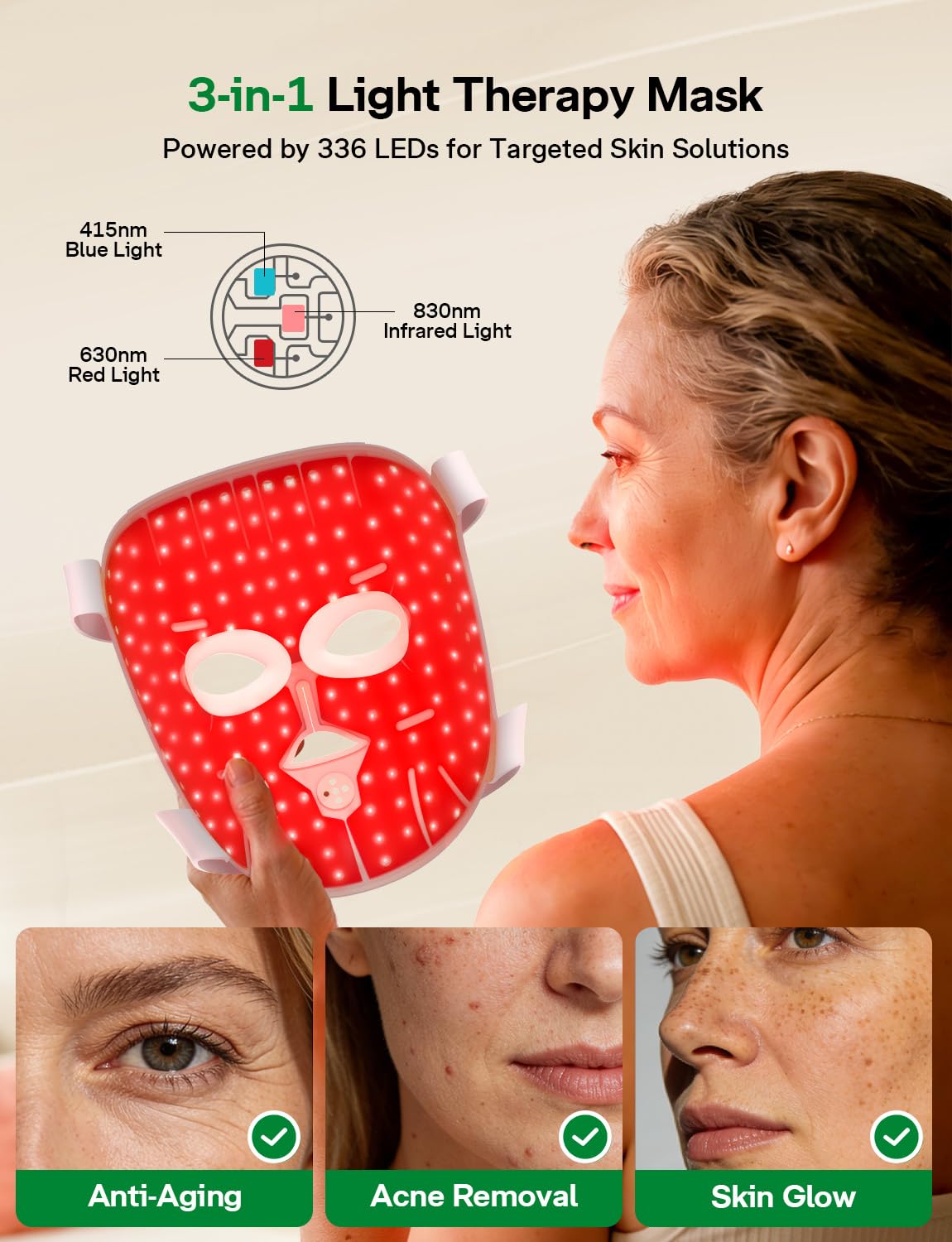 Medisana Red Light Therapy Face Mask with 3 Modes (850nm NIR) | LED Facial Mask for Anti-Aging, Acne & Skin Rejuvenation | Cordless 3D Fit, 336 LEDs, Rechargeable 5200mAh