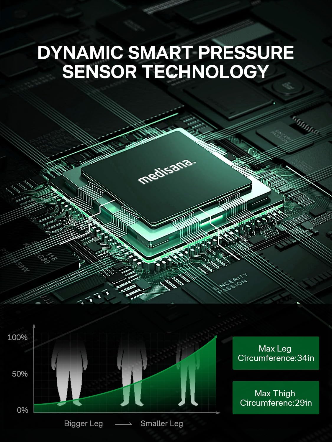 Medisana Leg Compression Massager for Circulation & Pain Relief, Cordless Air Compression Boots with Customizable Modes, Intensities & Timer, Professional Leg Massager Machine for Athletes, Relaxation