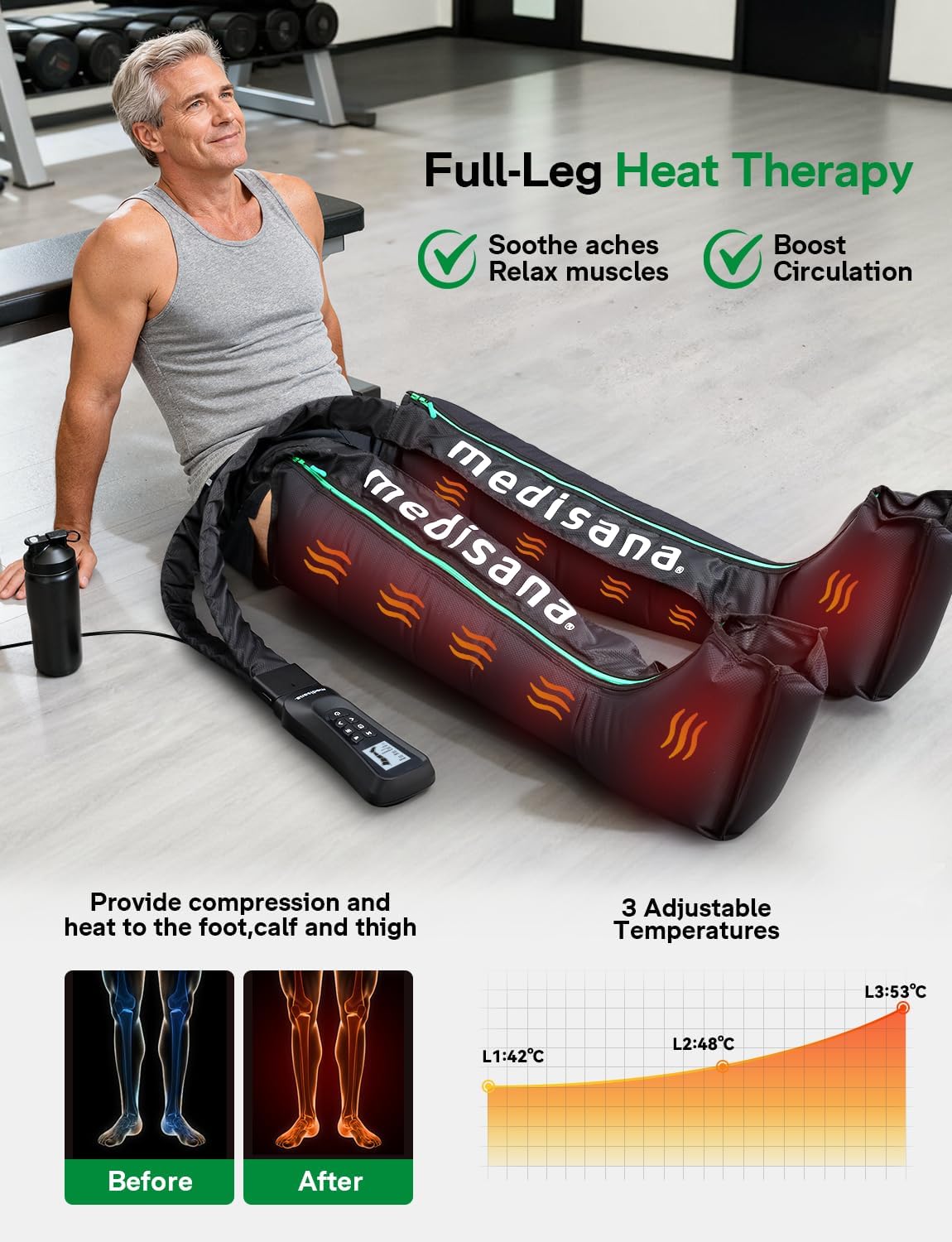 Medisana LM806 Leg Massager with Heat & Compression Boots for Circulation | Full Leg & Foot Massager