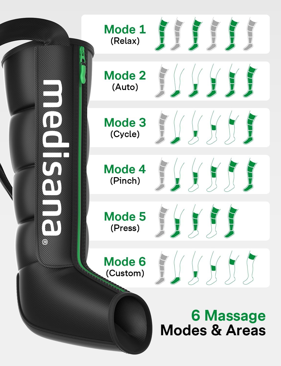 Medisana LM806 Leg Massager with Heat & Compression Boots for Circulation | Full Leg & Foot Massager