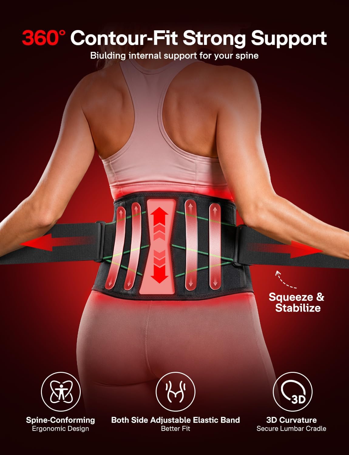 Medisana RL600 Red Light Therapy for Body, 351pcs LEDs (660nm+850nm) Back Pain