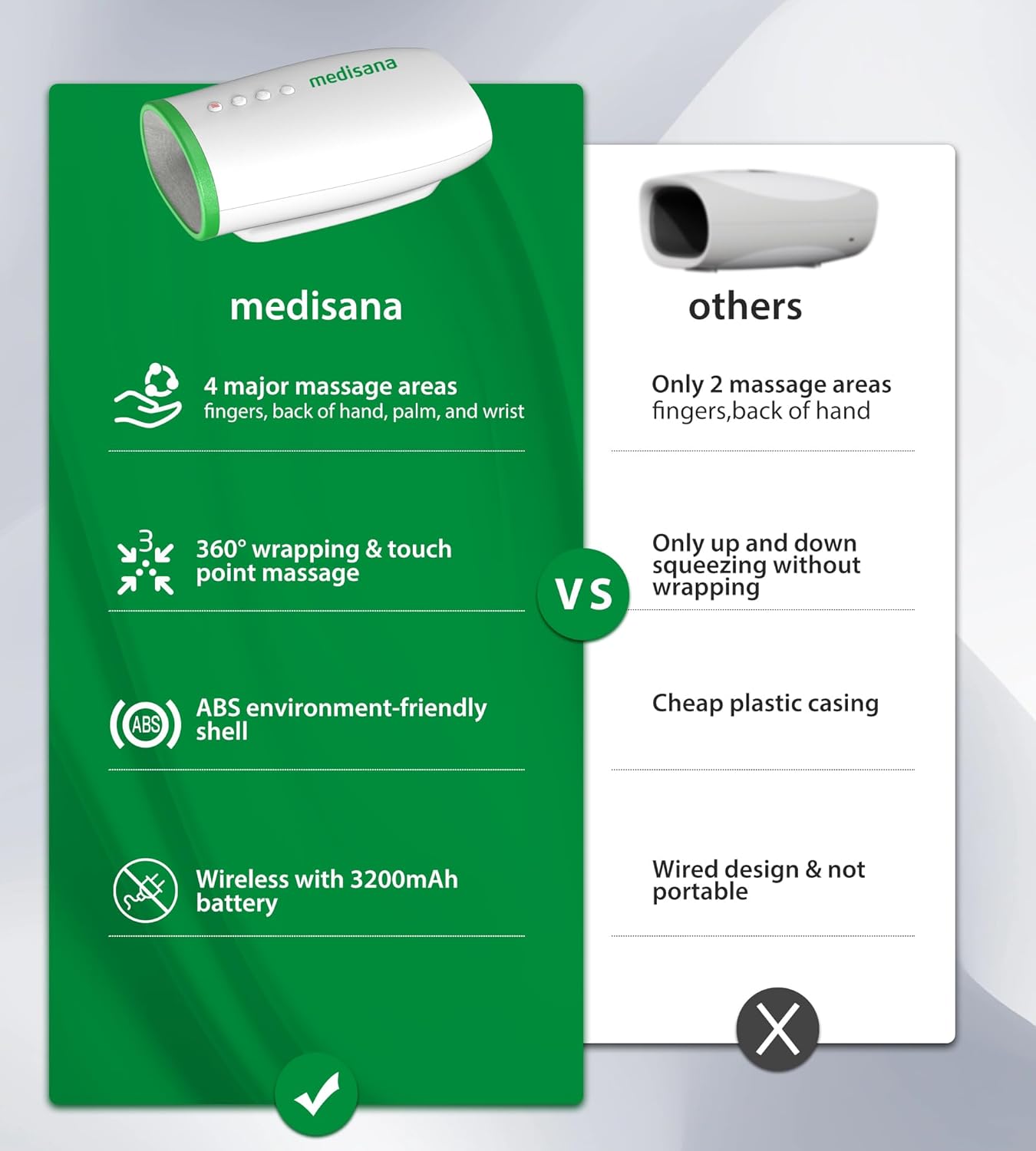 Hand Massager for Arthritis and Carpal Tunnel, Electric Hand Massager with Heat and Compression-Birthday Gifts & Personalized Gifts for Women Wife Mom Girlfriend Sister （HSA or FSA Eligible-Green