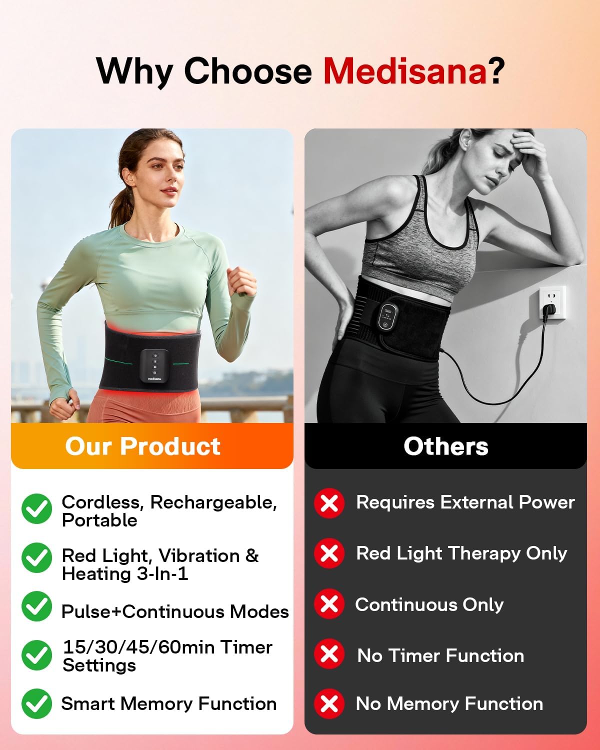Medisana 3-in-1 Red Light Therapy Belt, Cordless Infrared Red Light Therapy for Body with Multi-Mode Red Light/Pulse/Heat/Vibration - 660nm/850nm for Muscle Pain Relief, Portable for Waist Back Knee