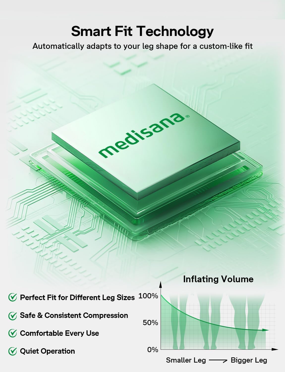 Medisana LM850 Leg Massager