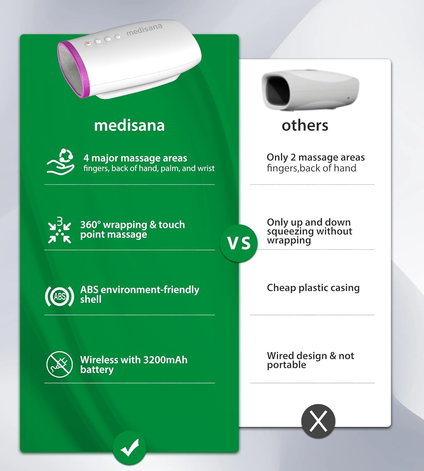 Hand Massager for Arthritis and Carpal Tunnel, Electric Hand Massager with Heat and Compression-Birthday Gifts & Personalized Gifts for Women Wife Mom Girlfriend Sister （HSA or FSA Eligible-Green