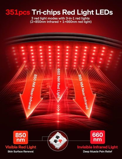 Medisana RL600 Red Light Therapy for Body, 351pcs LEDs (660nm+850nm) Back Pain
