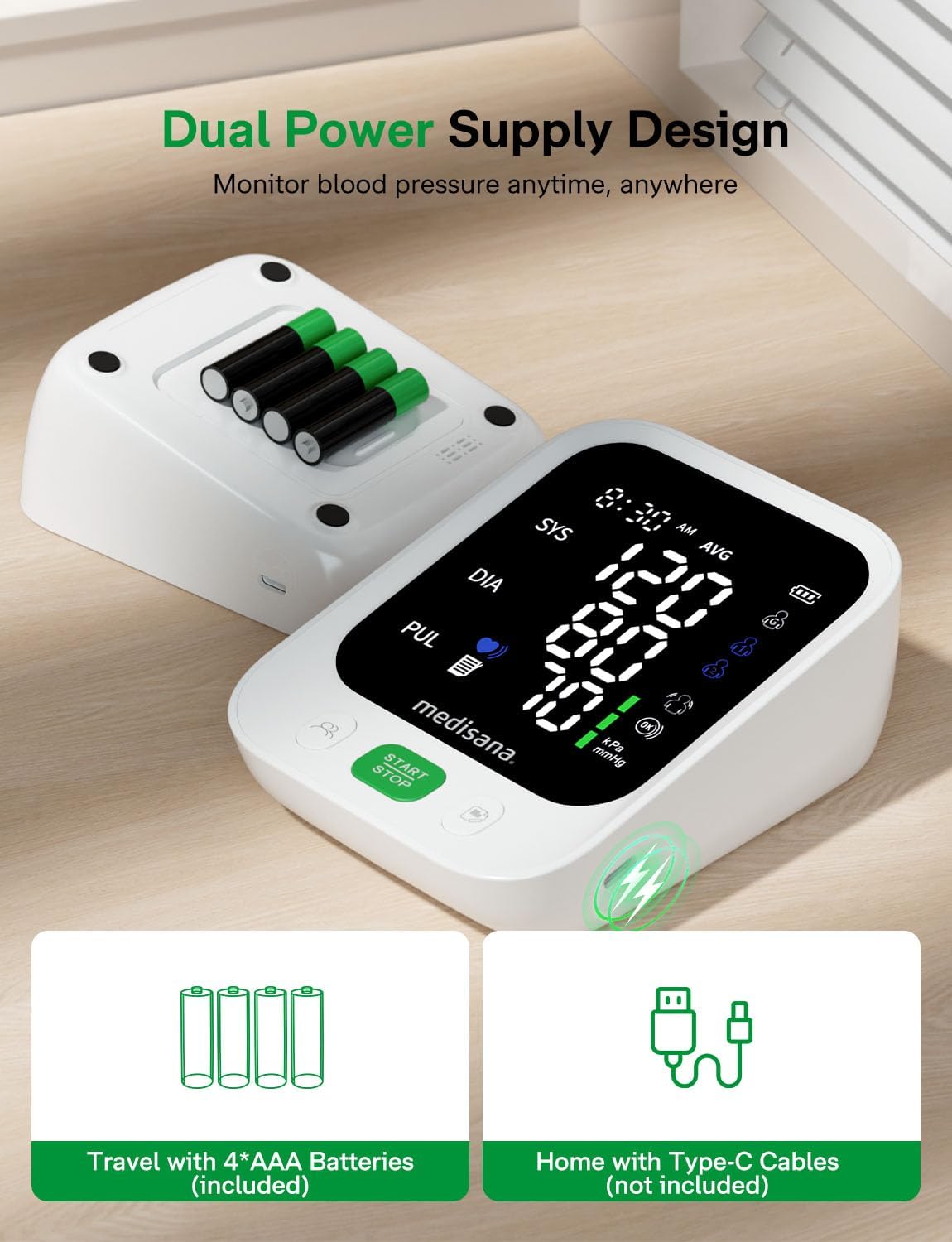 Blood Pressure Monitor with 2x199 Sets Memory, Medisana Automatic Upper Arm Blood Pressure Monitor for Home Use, 4.5
