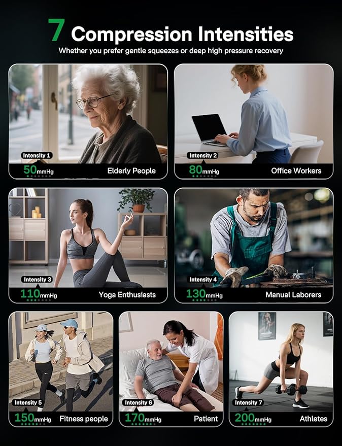 Leg Compression Massager, Cordless Air Pressure Boots with Multi-Customize Modes, Intensities & Timer, Rechargeable Leg Compression System for Circulation, Pain Relief, Recovery, etc