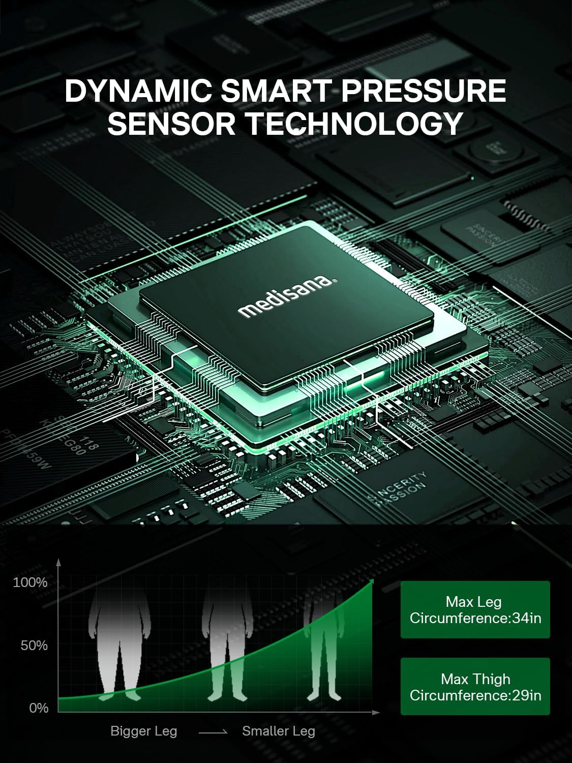 Leg Compression Massager System, Cordless Rechargeable Air Pressure Boot with Multi-Customize Modes, Intensities & Timer, Leg Compression for Circulation, Pain Relief, Recovery, 1 Pack