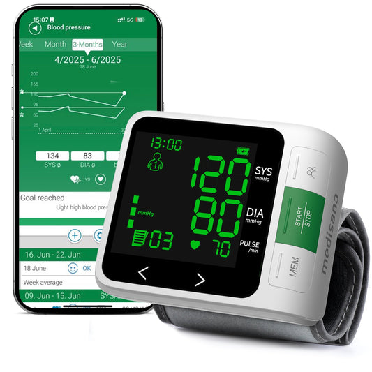 Medisana BW750 Bluetooth Wrist Blood Pressure Monitor for Home Use | Medisana Automatic BP Machine with App Tracking