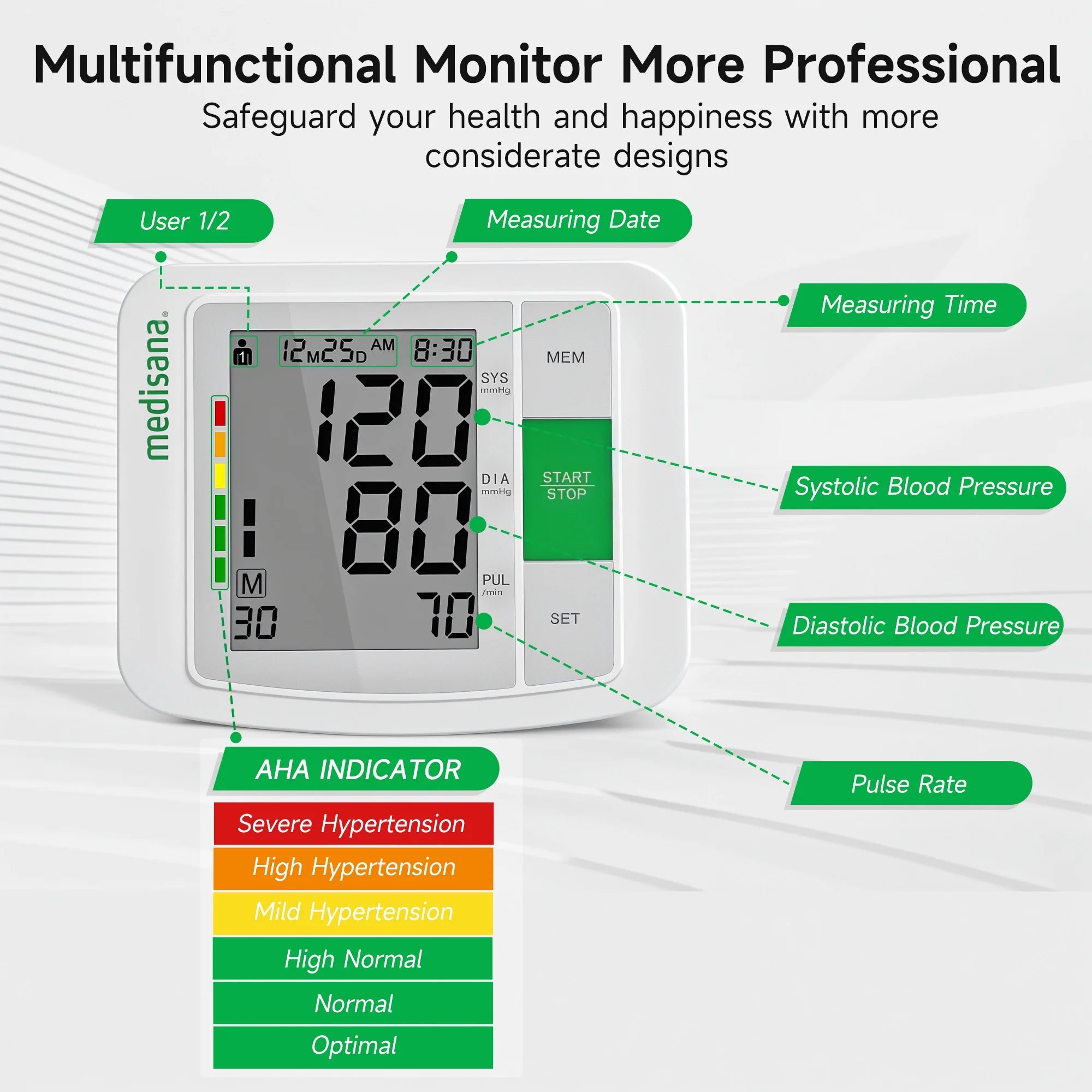 Medisana BU510 Upper Arm Blood Pressure Monitor for Home Use | Medisana Accurate Digital BP Machine with Large Display & 2 Users